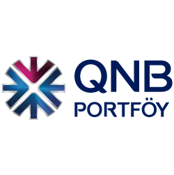 QNB Finans