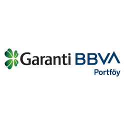 Garanti BBVA